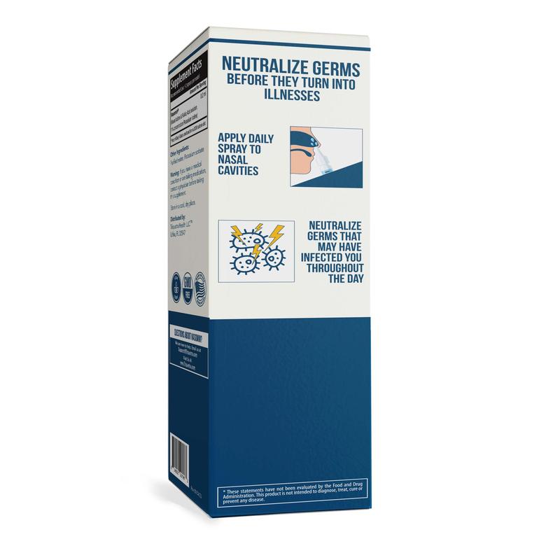 Ageoro™ Nasal Iodine Sprayer – Daily Nasal Care