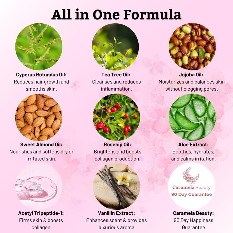 Ageoro Beauty Cyperus Rotundus Oil for Natural Hair Reduction - 60ml/2oz