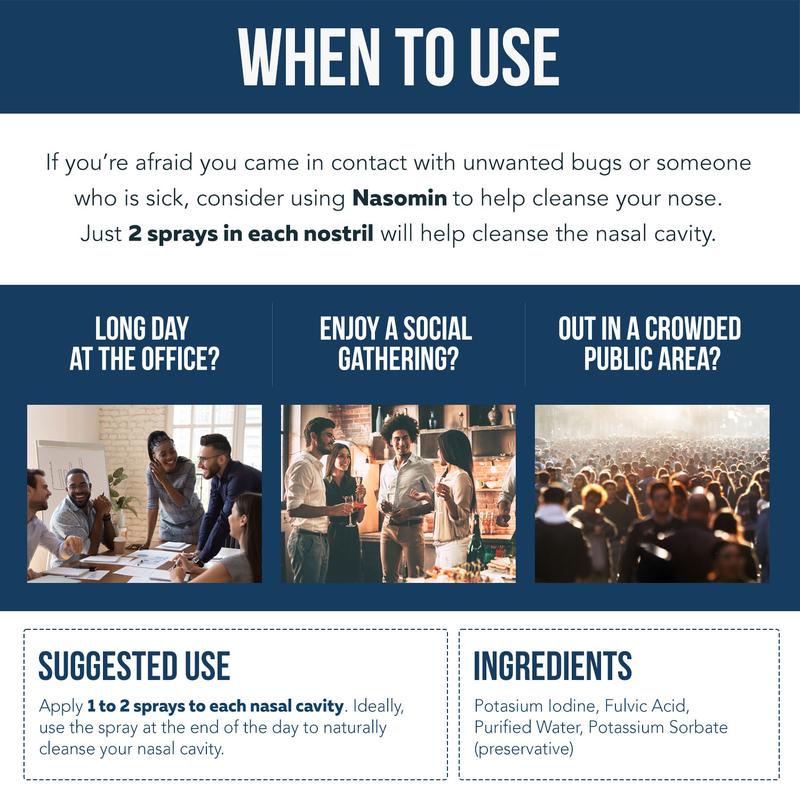 Ageoro™ Nasal Iodine Sprayer – Daily Nasal Care