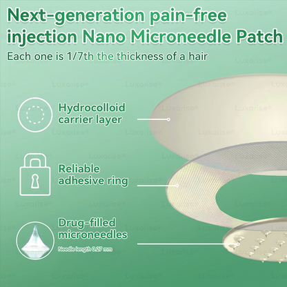 Ageoro® Moringa & Berberine 10-in-1 Advanced Nano Microneedle Patch
