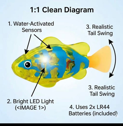 OceanPop™ – Magic Swimming Fish™ (Buy 4 Get 4 FREE),99% OFF, MORE TOYS MORE FUN