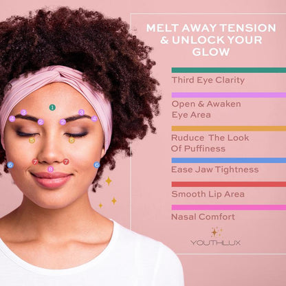 Eye & Face Massage and Acupressure Tool