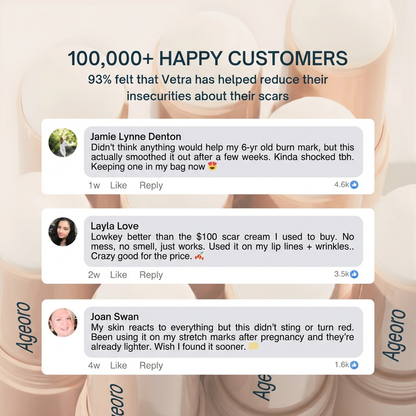 Ageoro™ Scar Solutions Silicone Stick