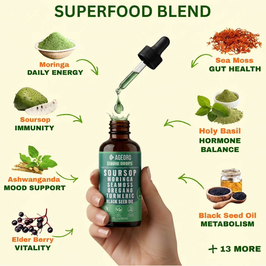 Ageoro Soursop Bitters Advanced Formula – 10-in-1 Herbal Blend